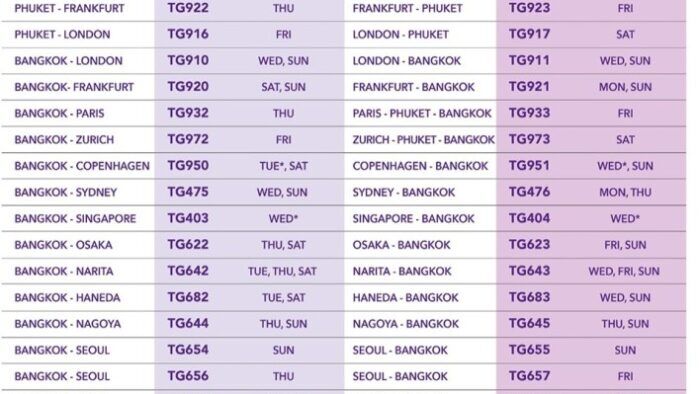 Thai Airways Domestic Flights Aug-Oct 2021