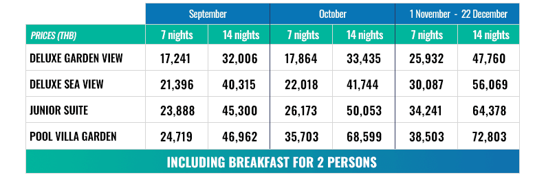 Pullman Phuket Panwa Beach Resort Prices