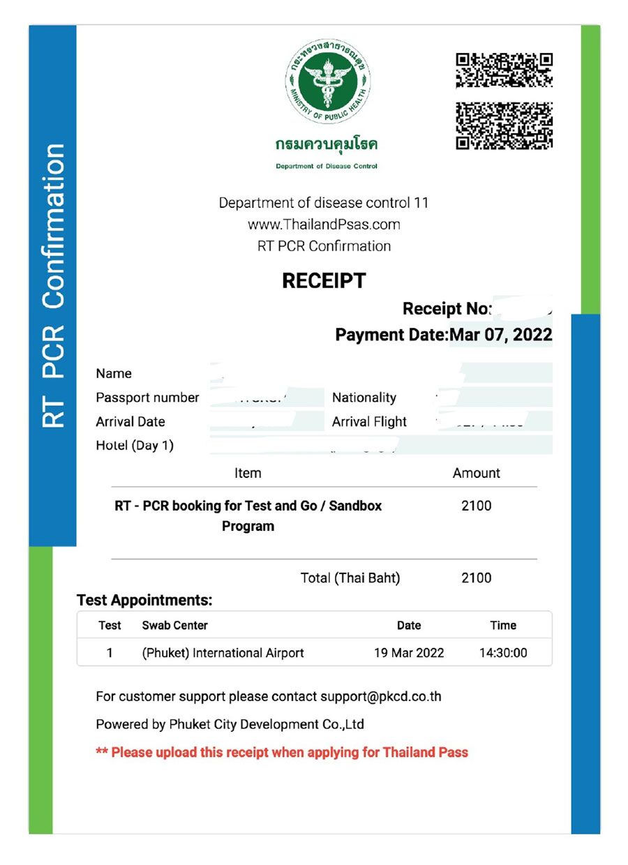 Sample RT-PCR