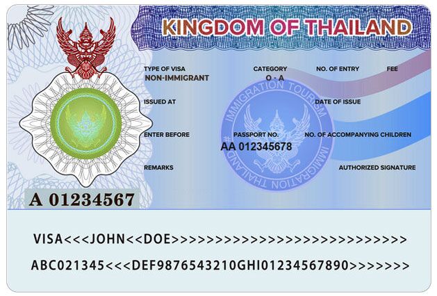 Thailand Retirement Visa