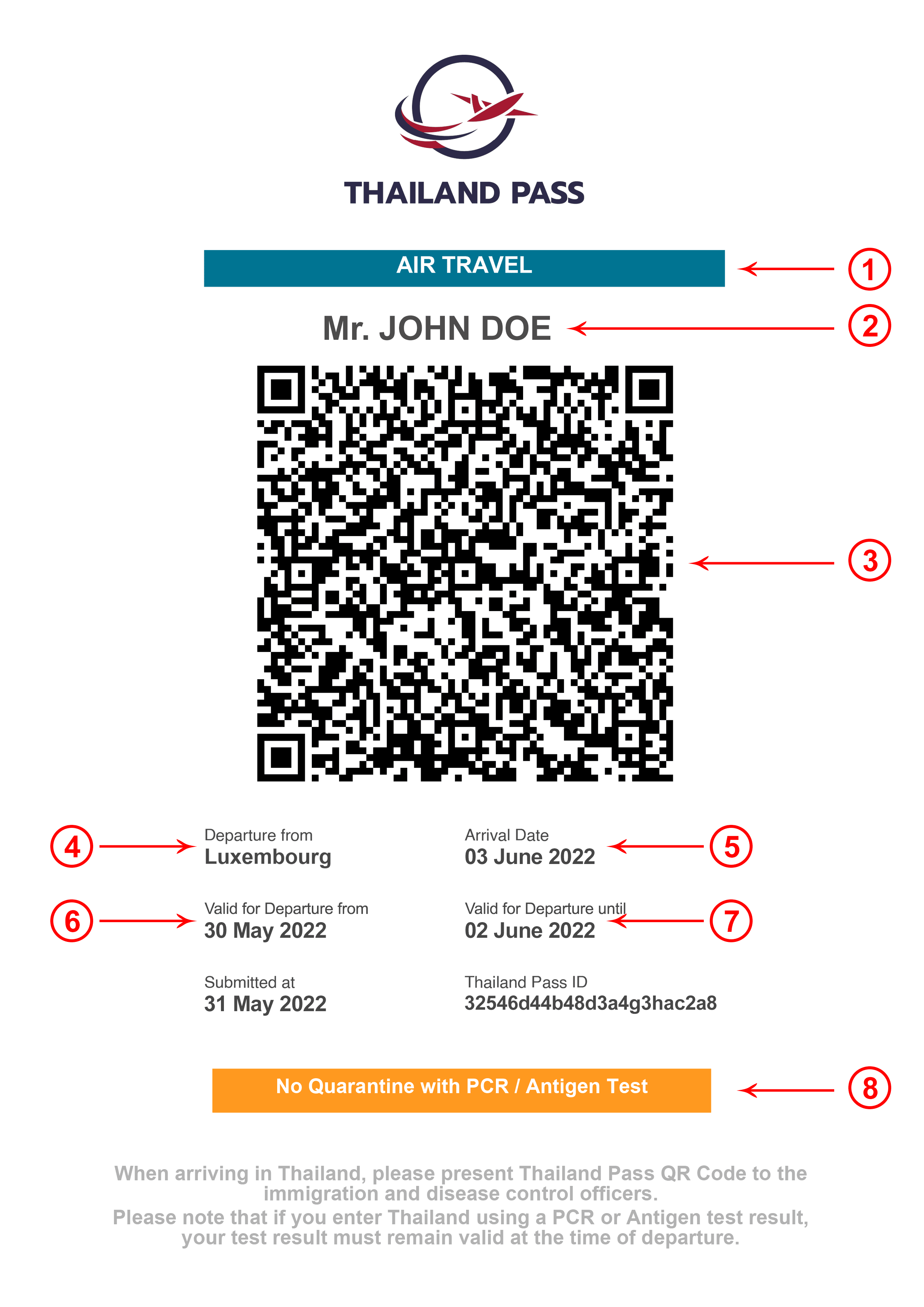 Sample Thailand Pass QR code with Antigen