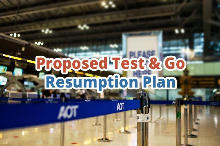 Proposed Test and Go Resumption