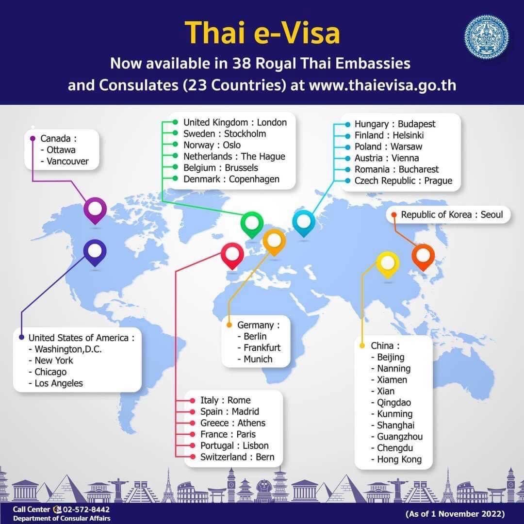 Thai e-Visa